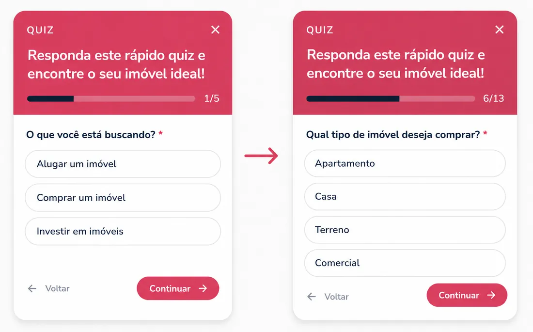 Fluxo de quiz inteligente e qualificação de leads no LeadLink